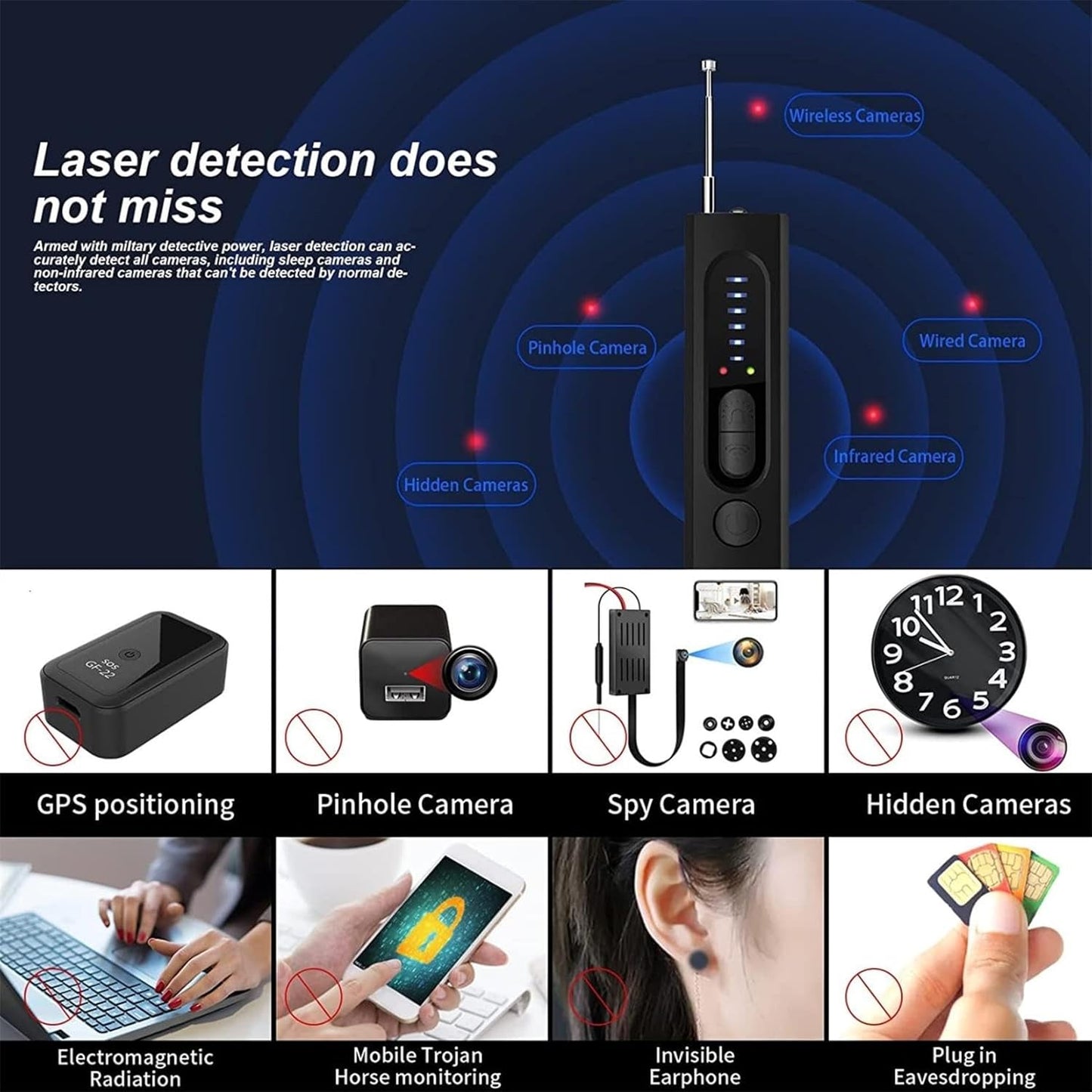 Rilevatore Portatile Nascosto di Telecamere e GPS
